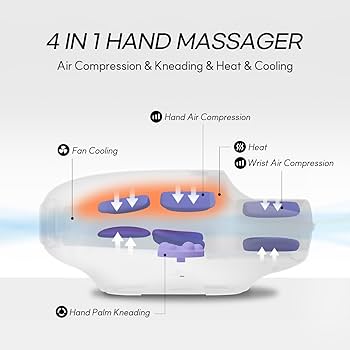 Amazon.com: HuBDIC Hubicare Hand Massager with Heat and Fan